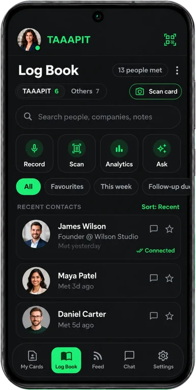 The TAAAPIT Log Book listing recent contacts with search and filters.